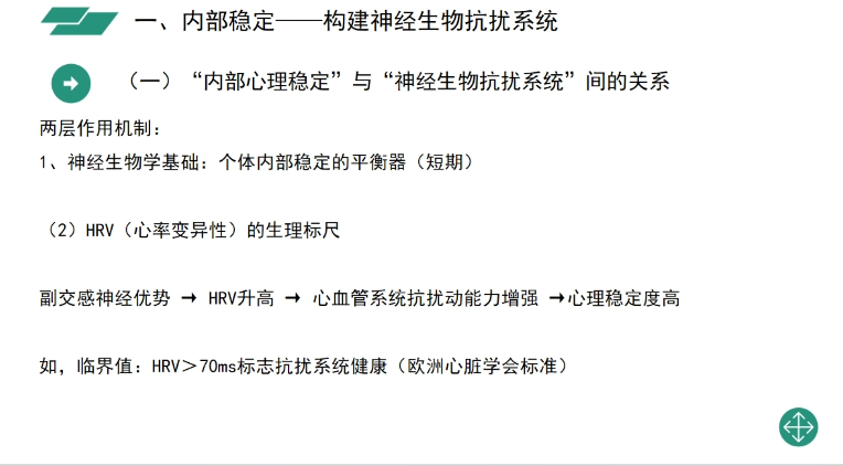 19-数字时代三维心理健康素养的整合训练