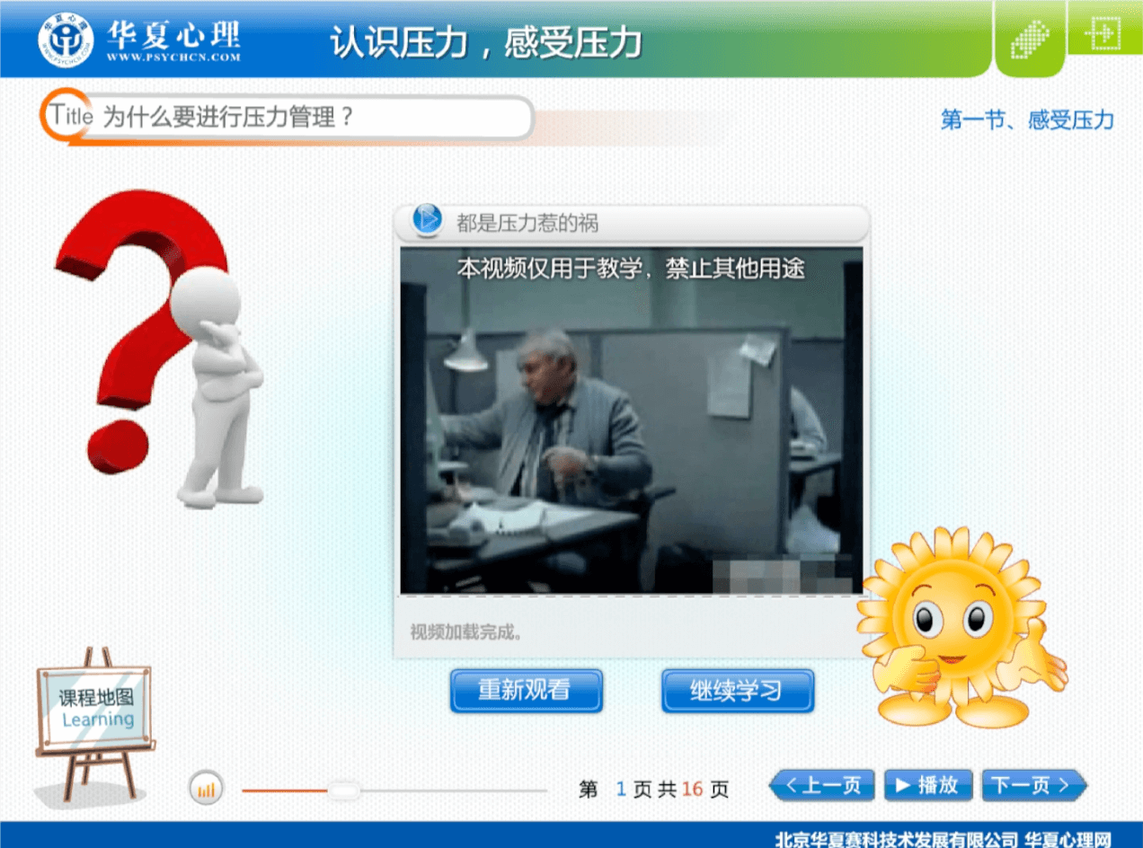 6.压力管理技术-认识压力、感受压力