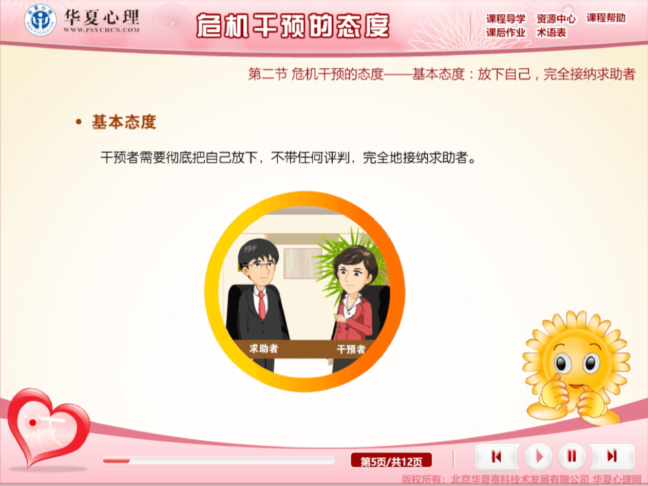 4.危机干预技术-心理危机干预的态度